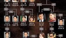 同盟翡翠台在线观看,在线观看，尽享精彩瞬间